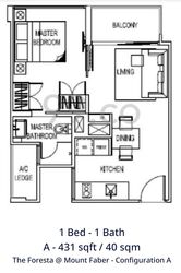 The Foresta @ Mount Faber (D4), Condominium #394026801